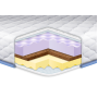 Топпер модель MEMORY-COCOS-MASSAGE