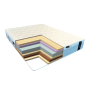 Матрас модель "NOVUM TOP FOAM"